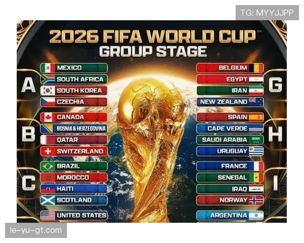 2026世界杯完整版赛制资格详解